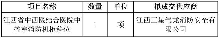 江西省中西医结合医院中控室消防机柜移位院内采购结果公示_1.jpg